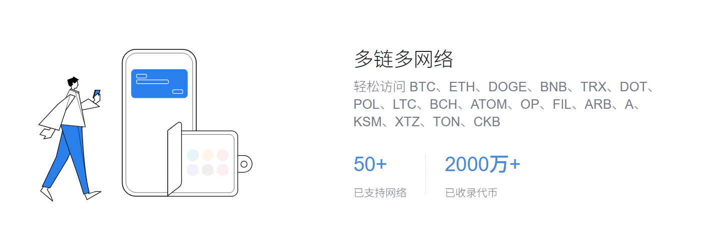 护城河